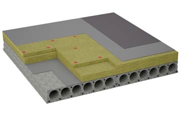 considerations of Shadingfield flat roofing insulation