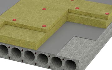 Shadingfield tapered roof insulation companies